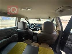 كيا اوبتيما